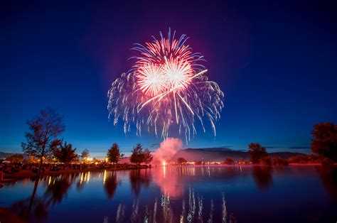 fireworks lighting up night sky